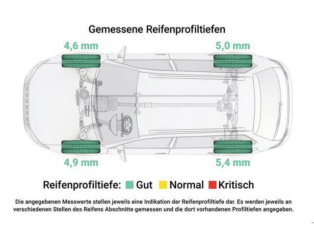 FORD S-Max 2.5 Duratec FHEV ST-LINE