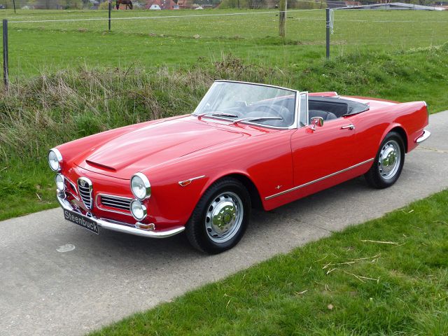 Alfa Romeo 2600 2600 Spider